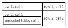 table_result_2